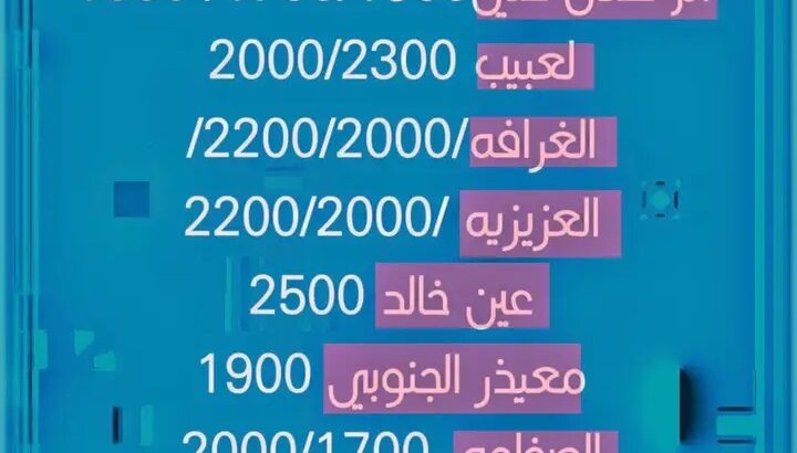 للايجار شقق وملاحق اماكن متفرقةواسعار مناسبةبالصور