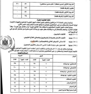 أول راتب بعد الزيادة الجديدة