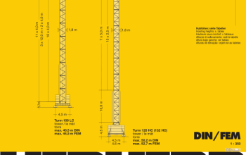 تاور كرين tower crane